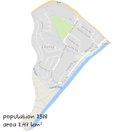 Biology Tutoring Near Me